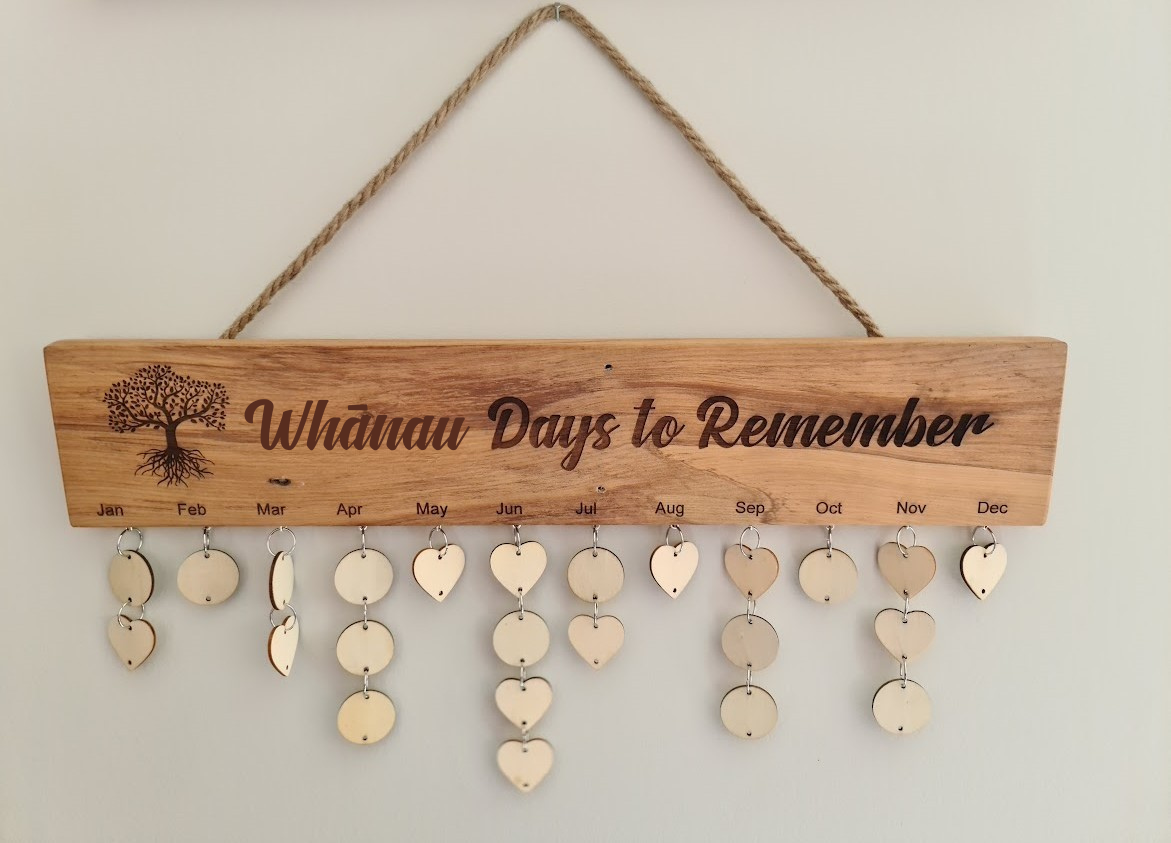 Days to Remember Board